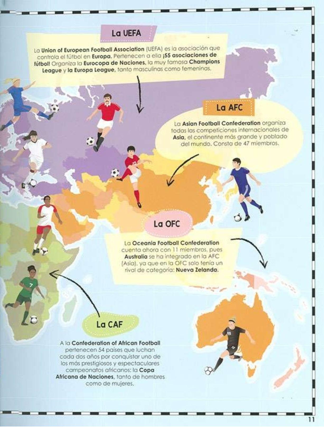 Atlas del fútbol mundial-3