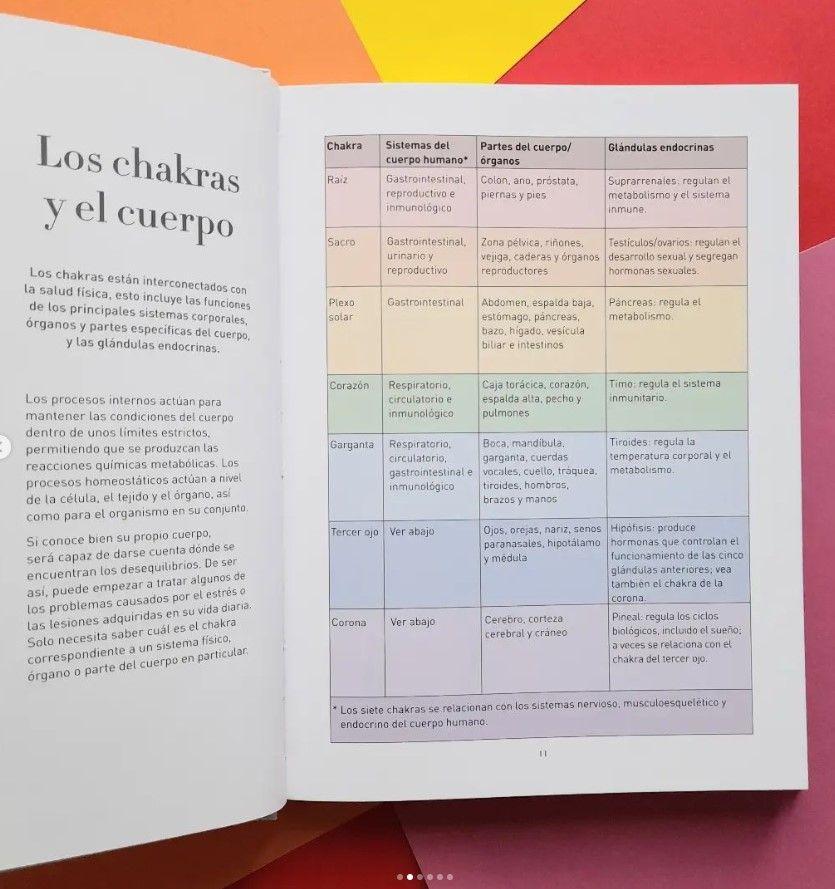 Libro Guías Sagradas - Chakras Sagrados-4