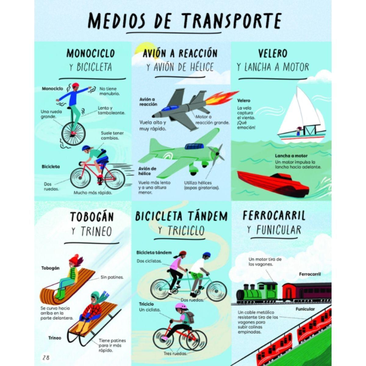 ¿Cuál es la diferencia?-3