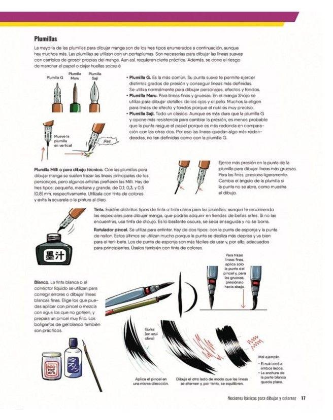 Libro dibujar y colorear - CARAS. ANIME Y MANGA-2