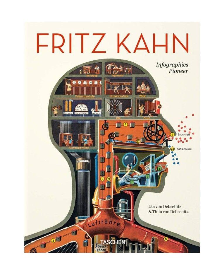 Mi - Fritz Kahn-0