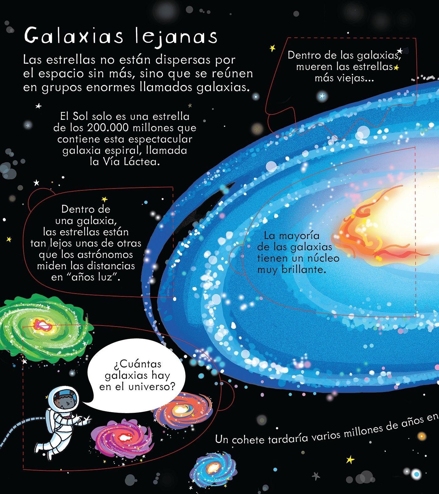 ¡Mira Debajo! - El Espacio-1