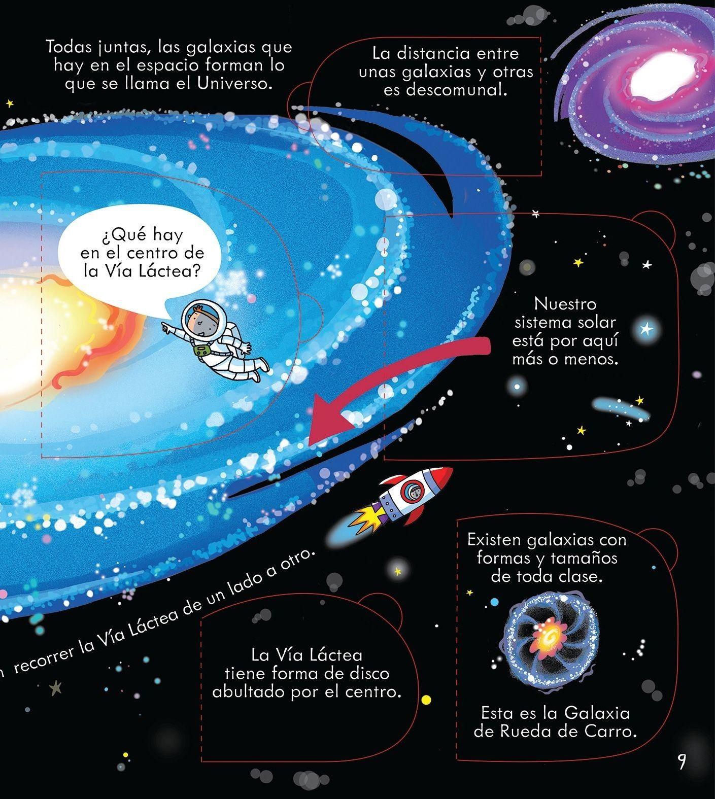 ¡Mira Debajo! - El Espacio-2