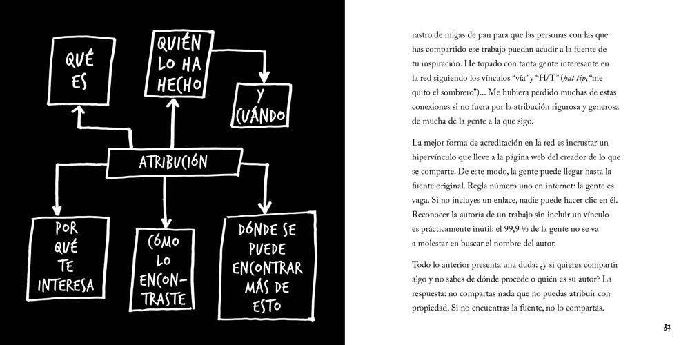 Aprende a promocionar tu trabajo-8