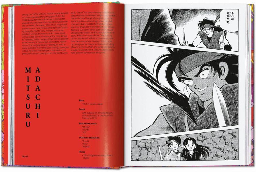 100 Manga Artists. 40th Ed.-1