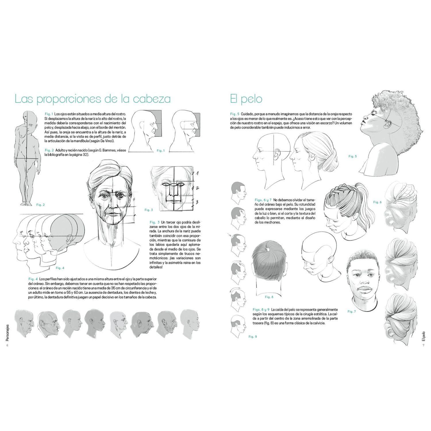 Libro DIBUJAR PERSONAJES-3