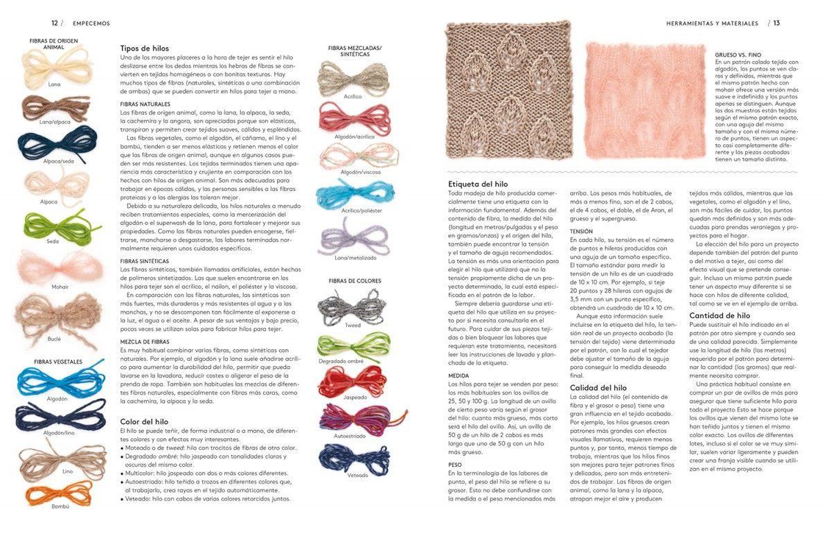 Aprenda A Hacer Punto Cuadrado A Cuadrado-1