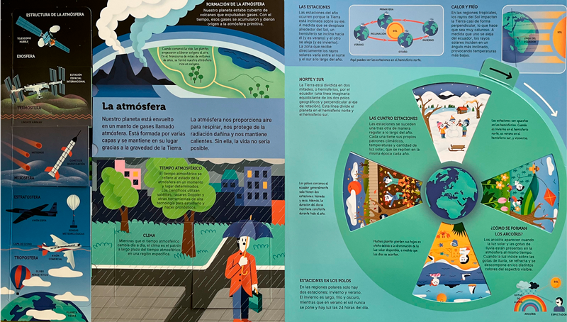 Planeta tierra. Con pop-ups-4