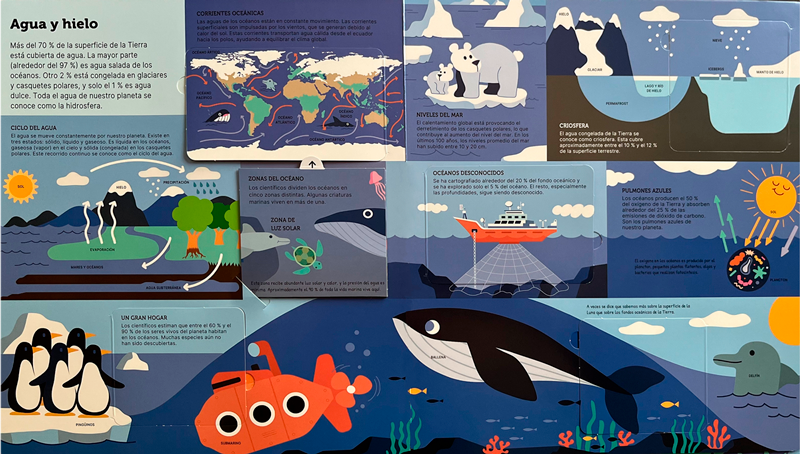 Planeta tierra. Con pop-ups-5