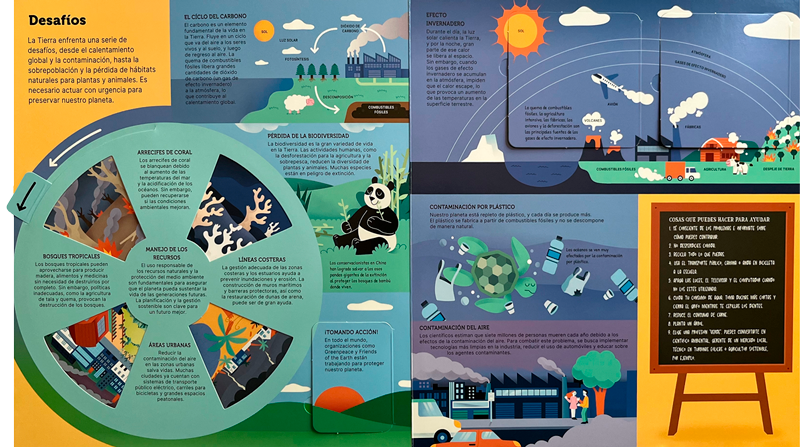 Planeta tierra. Con pop-ups-6
