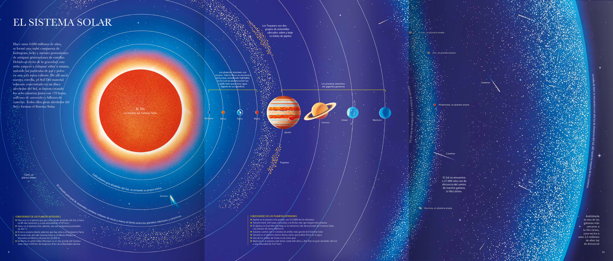 Libro EL UNIVERSO. Galaxias, estrellas, planetas y más-3