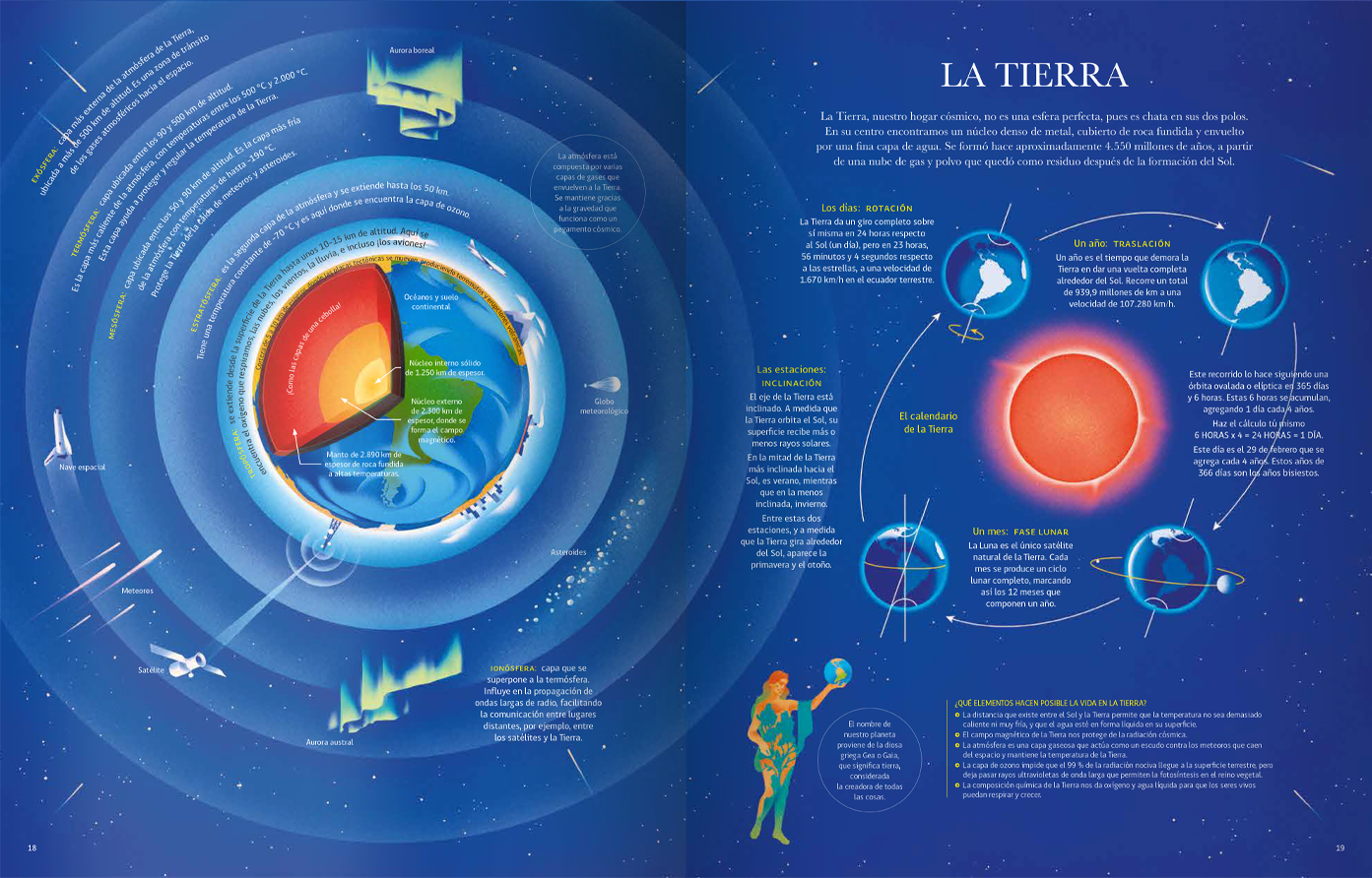 Libro EL UNIVERSO. Galaxias, estrellas, planetas y más-5