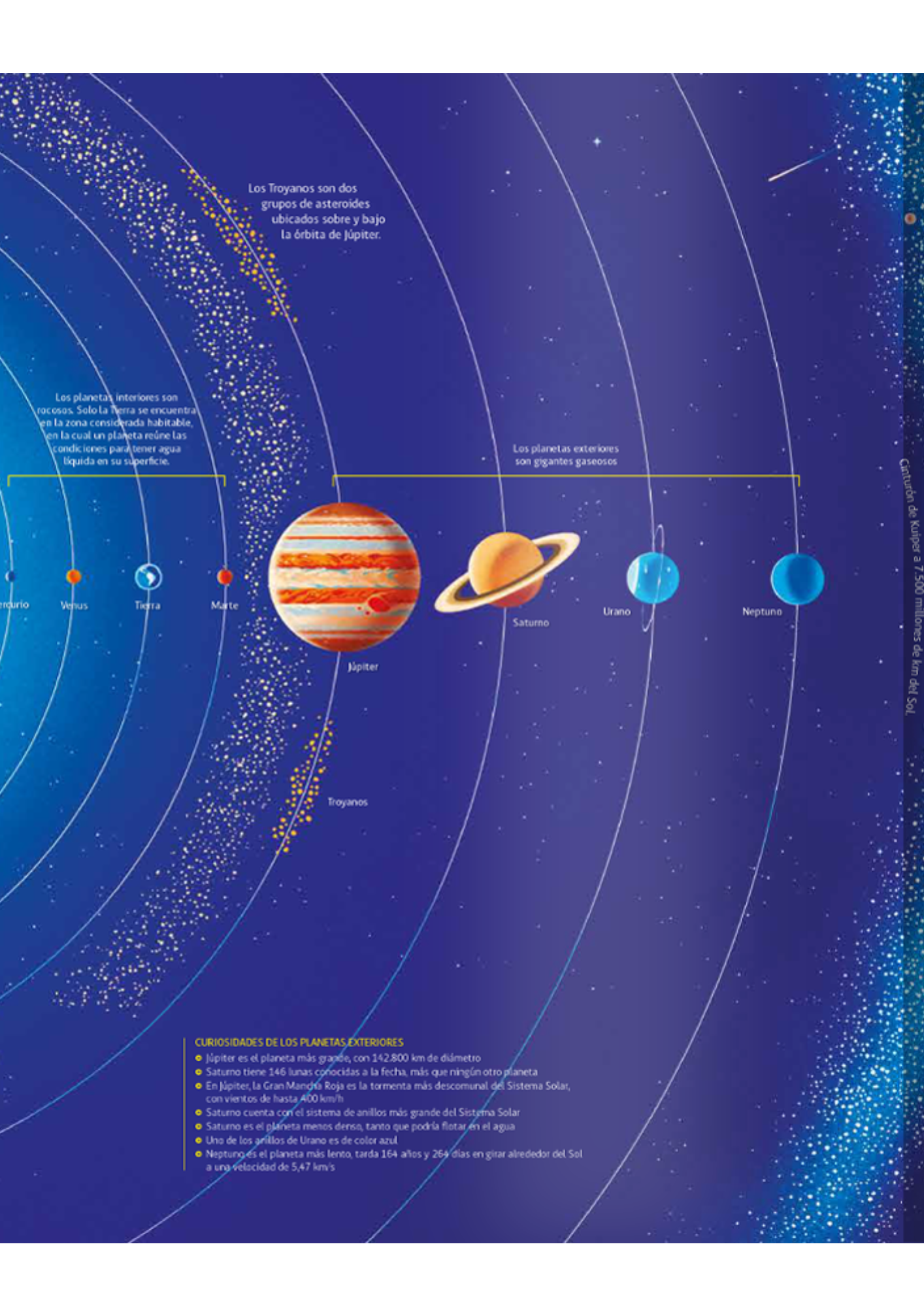El universo. Galaxias, estrellas, planetas y más-2