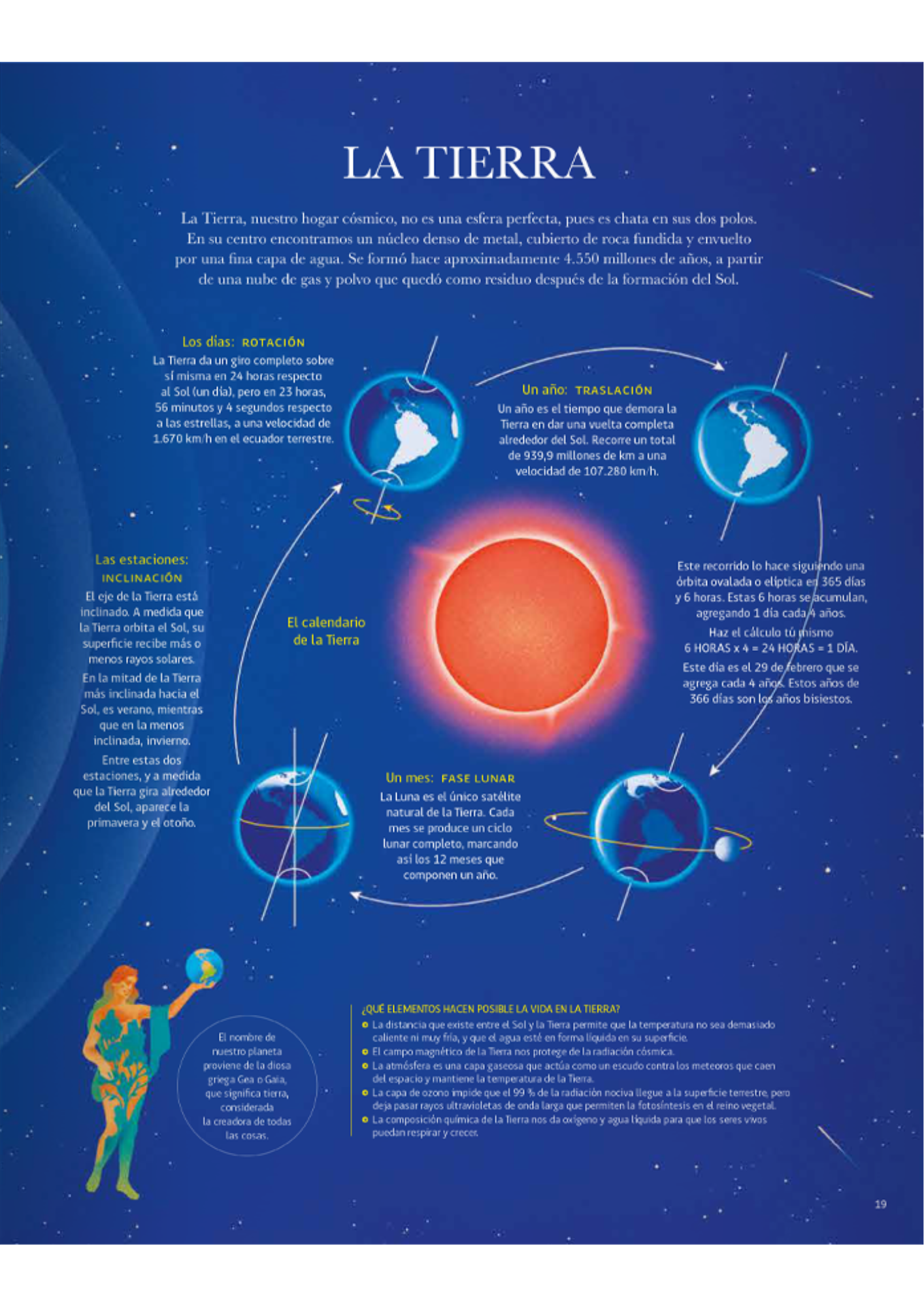 El universo. Galaxias, estrellas, planetas y más-3
