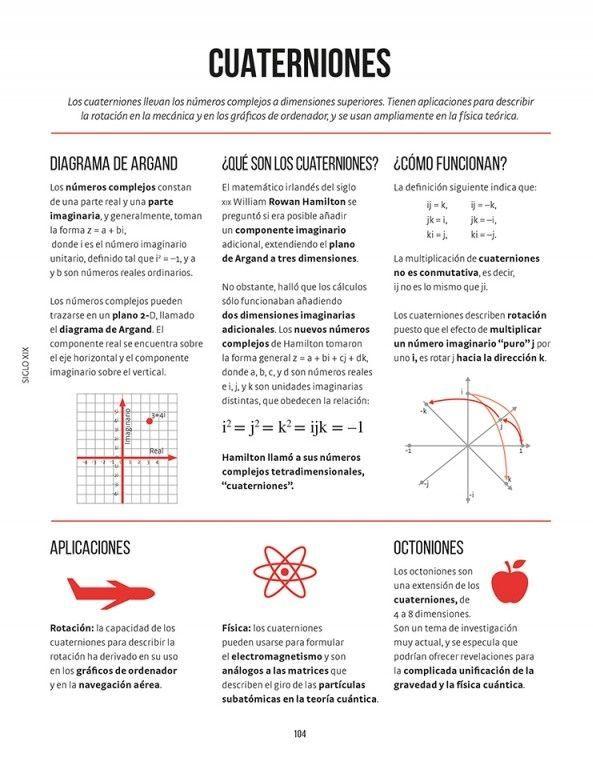 Libro En Segundos - Matematicas-2