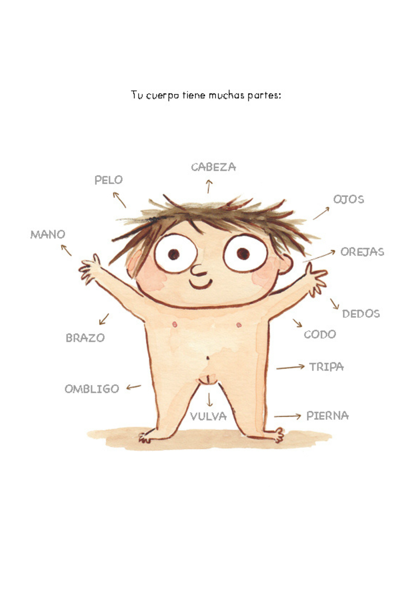 Tu Cuerpo Es Tuyo-3
