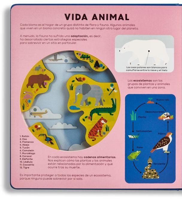 Libro La Tierra-3