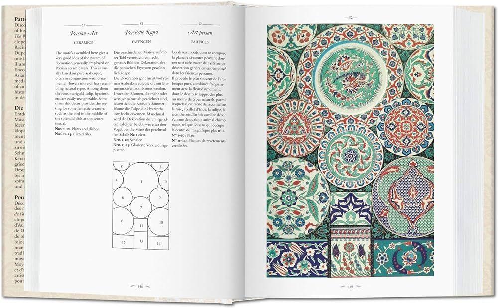 Biblioteca Universal - The World Of Ornament-2