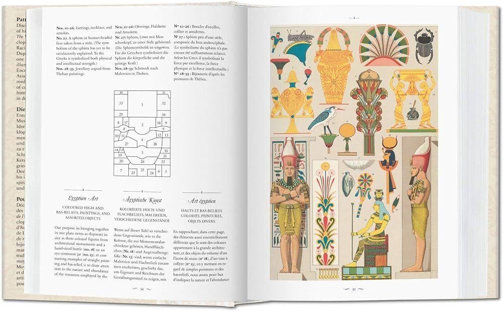 Biblioteca Universal - The World Of Ornament-3