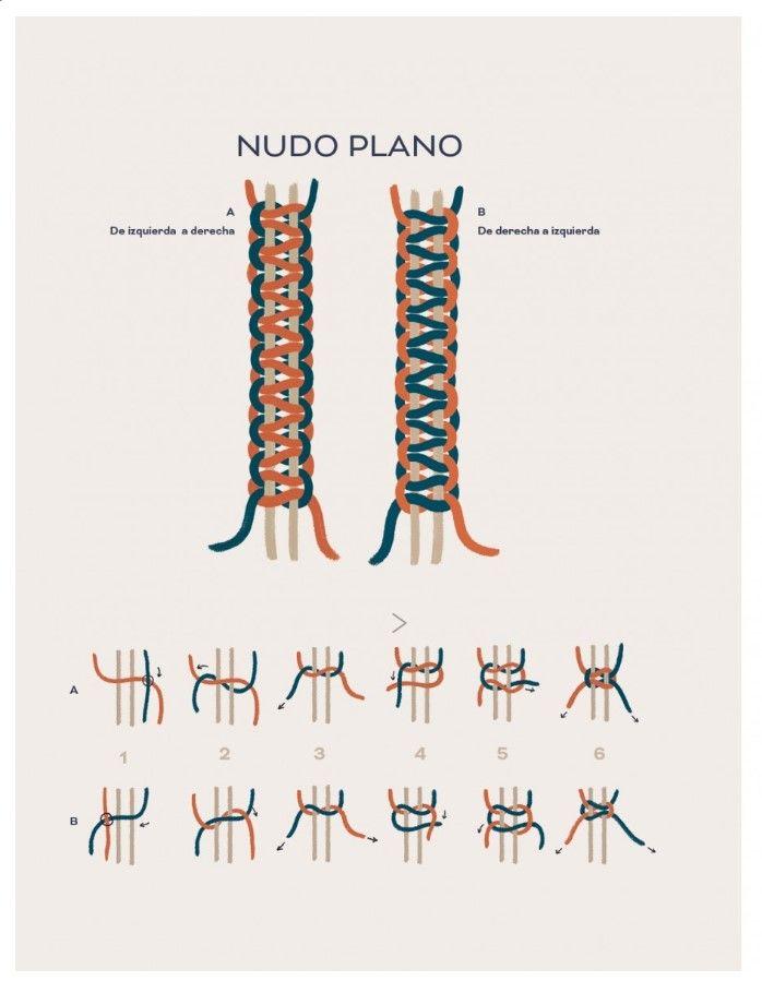 Libro diy - ABHA MACRAME-4