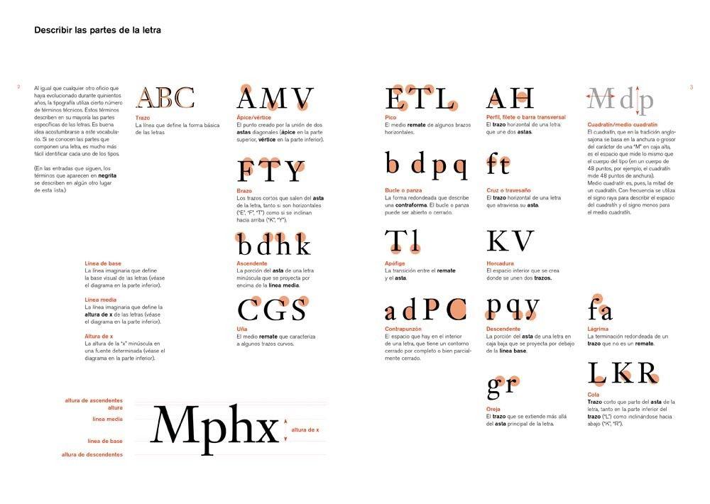 Manual De Tipografía-2