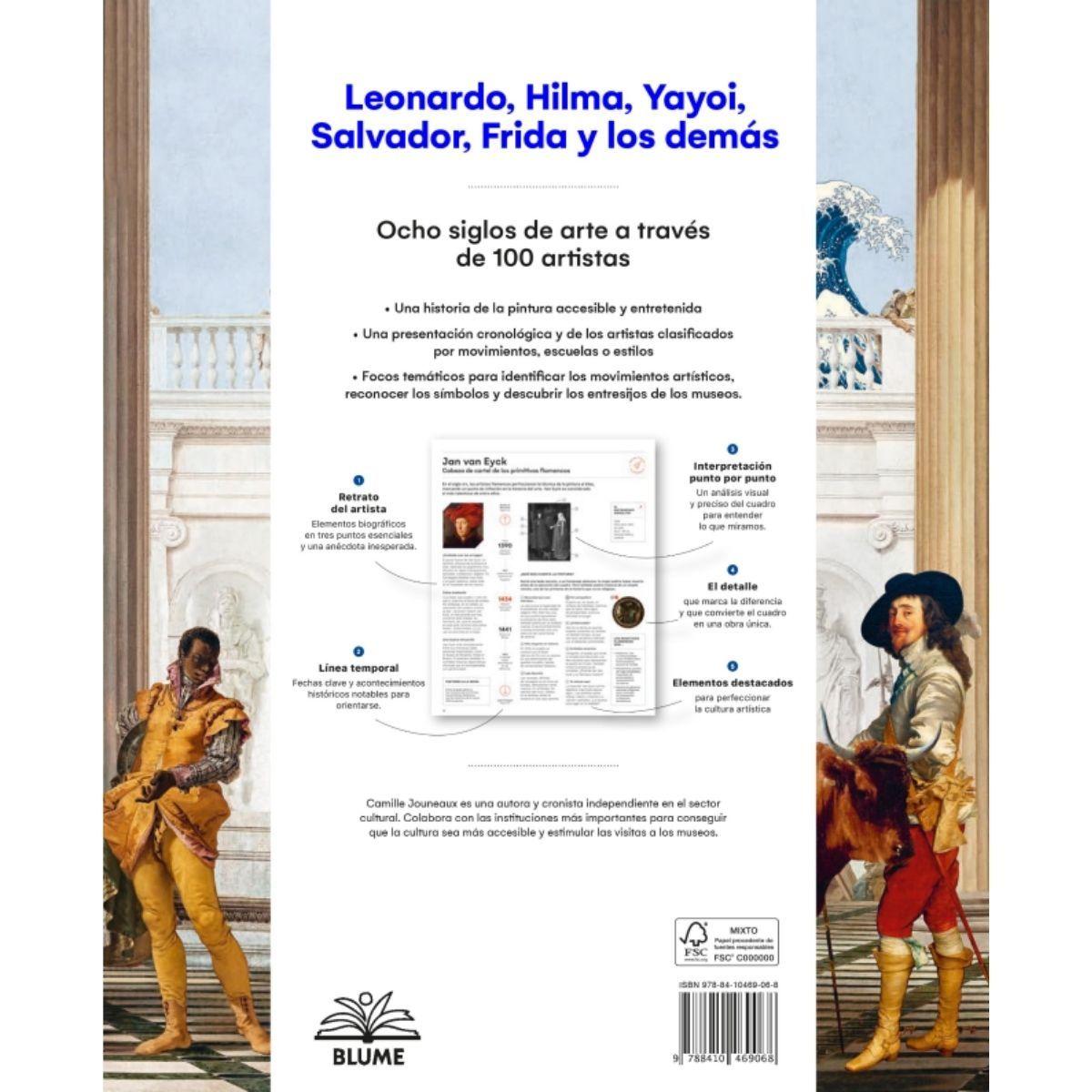 Leonardo, Hilma, Yayoi, Salvador, Frida y los demás-3