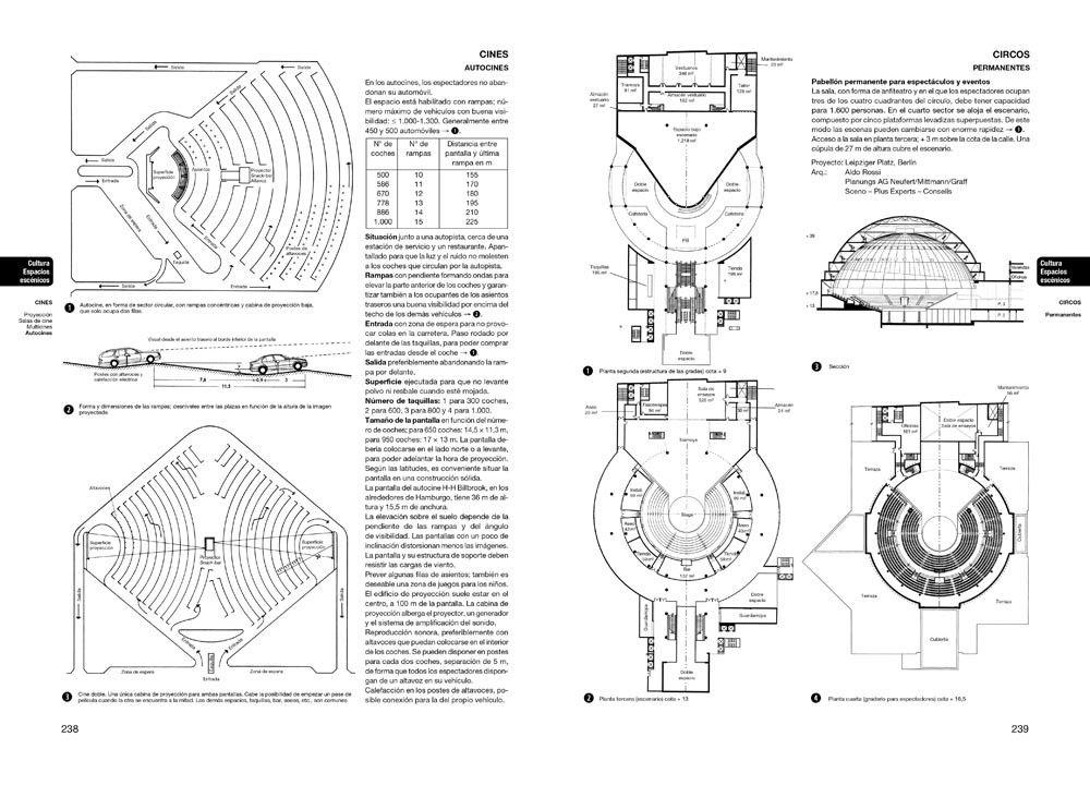 Arte De Proyectar En Arquitectura 16ª Ed. (R)-3