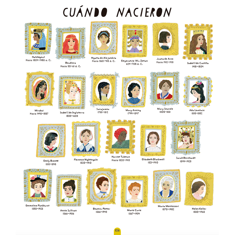 50 Hist. De Mujeres Y Niñas Que Cambiaron El Mundo-4