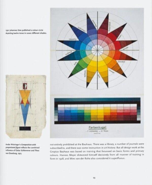 Ba - Bauhaus-3