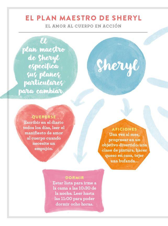 Mímate, Ama Tu Cuerpo (Cuídate Desde Interior)-2