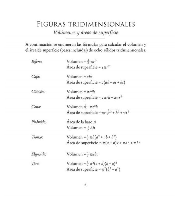 Bolsillo - Formulas Útiles De Matemáticas Y Física-1