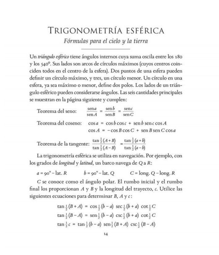 Bolsillo - Formulas Útiles De Matemáticas Y Física-3