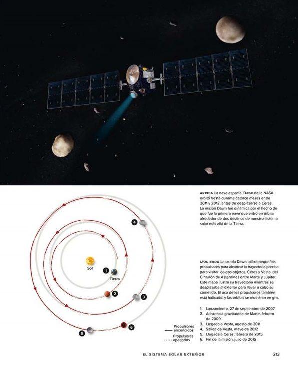 Atlas del espacio: Un mapa del Universo. Del Big Bang al futuro-2
