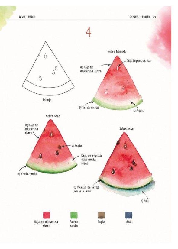 Acuarelas En 4 Pasos-3