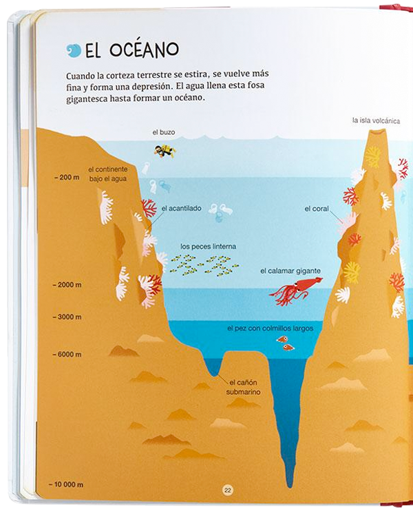 Biblioteca para mentes curiosas - La tierra-5