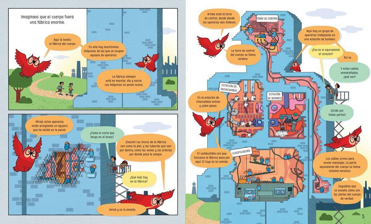 Gran Libro Ilustrado. El Cuerpo Humano-1