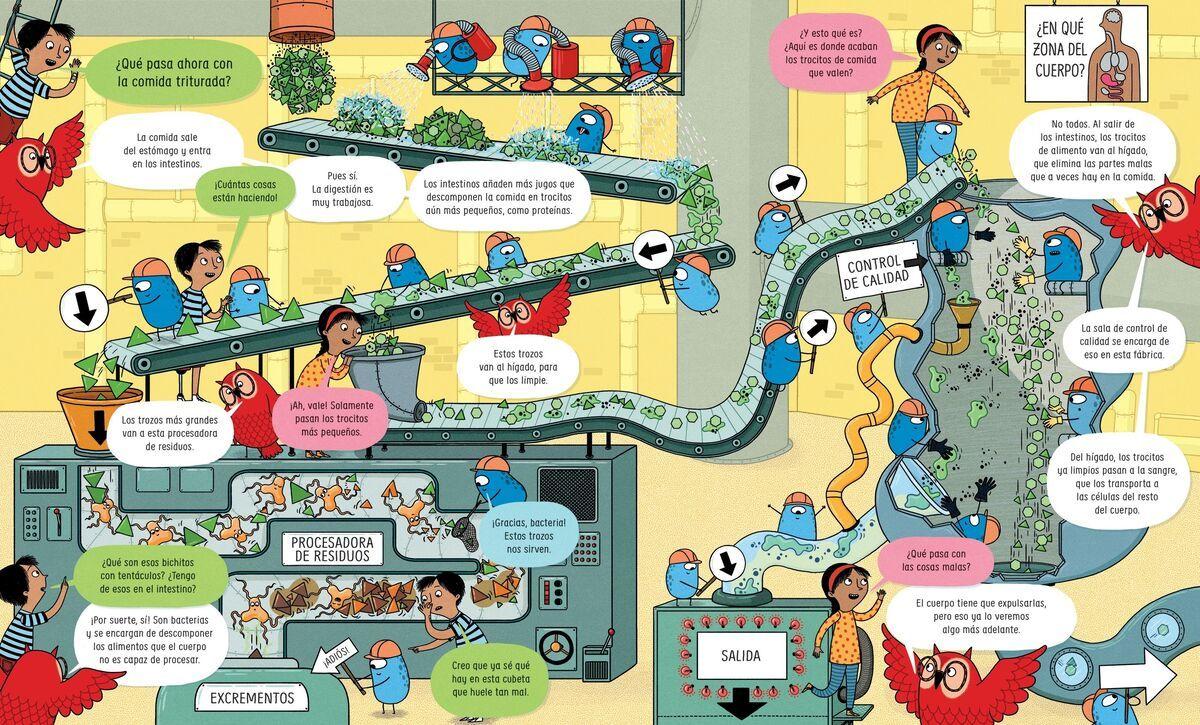 Gran Libro Ilustrado. El Cuerpo Humano-4