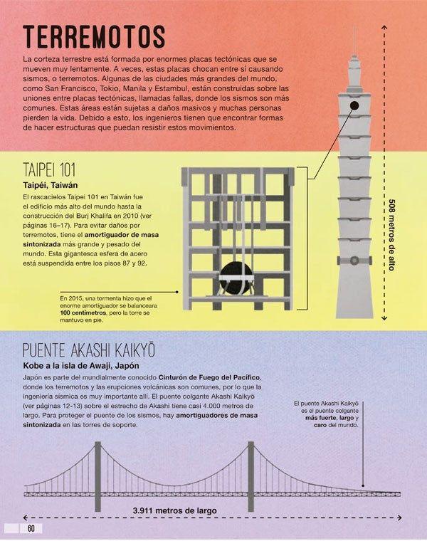 Colosos de Editorial Contrapunto-7