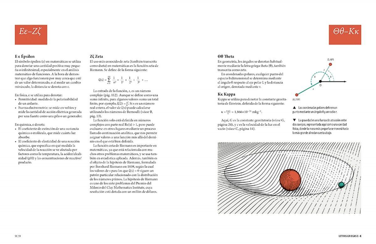Libro El curioso mundo de los símbolos científicos-2