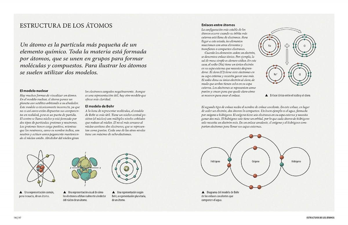 Libro El curioso mundo de los símbolos científicos-3