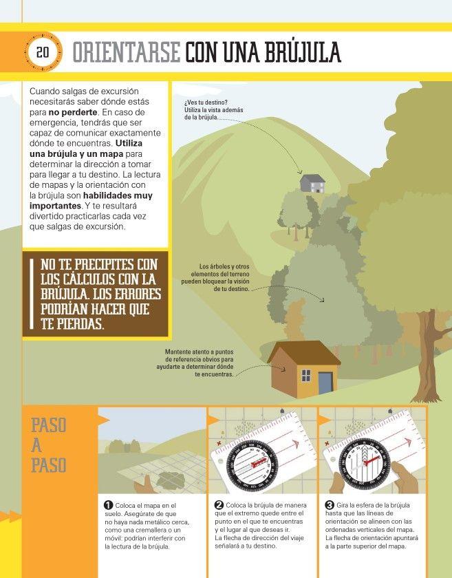 Supervivencia-3