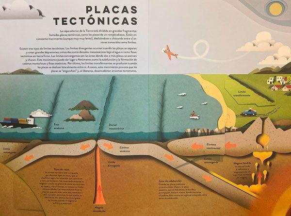 Planeta Tierra. Un mundo de papel-7