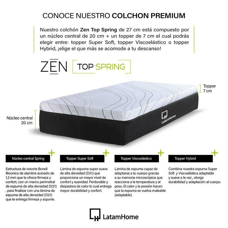 Cama Zen Top Spring  Hybrid Cuero Kentucky Rojo King-3