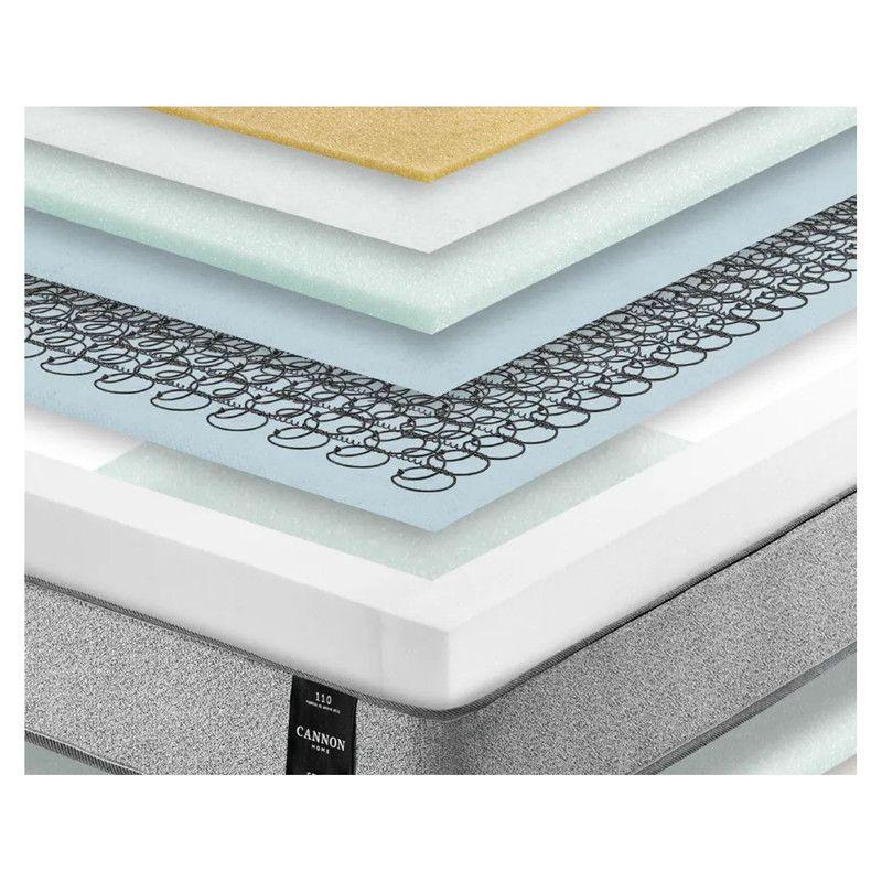 Combo Cama Cannon 2 Plazas Base Dividida Tela + Textil + Respaldo + 2 Veladores Atlas-4