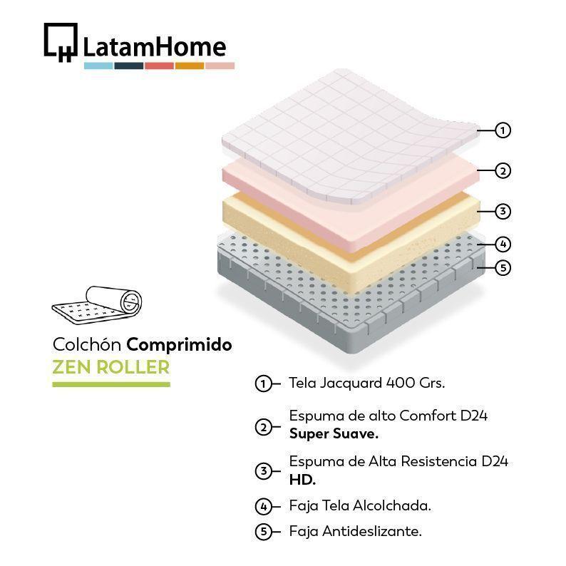 Colchon Comprimido Zen Roller 2 Plazas Espuma-4