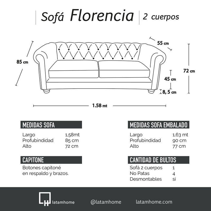 Sofa Florencia 2 Cuerpos Cuero Colorado Negro-5