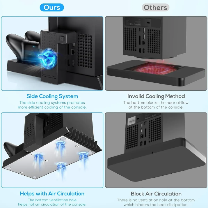 Base 5en1 Con Estaci n Carga Para Xbox Series X 2 Baterias-4