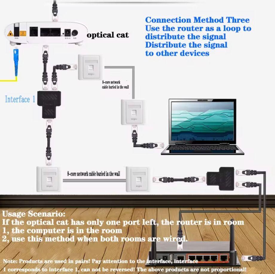 Adaptador Divisor Rj45 Ethernet 1 A 2 Vias Conector Hembra-2