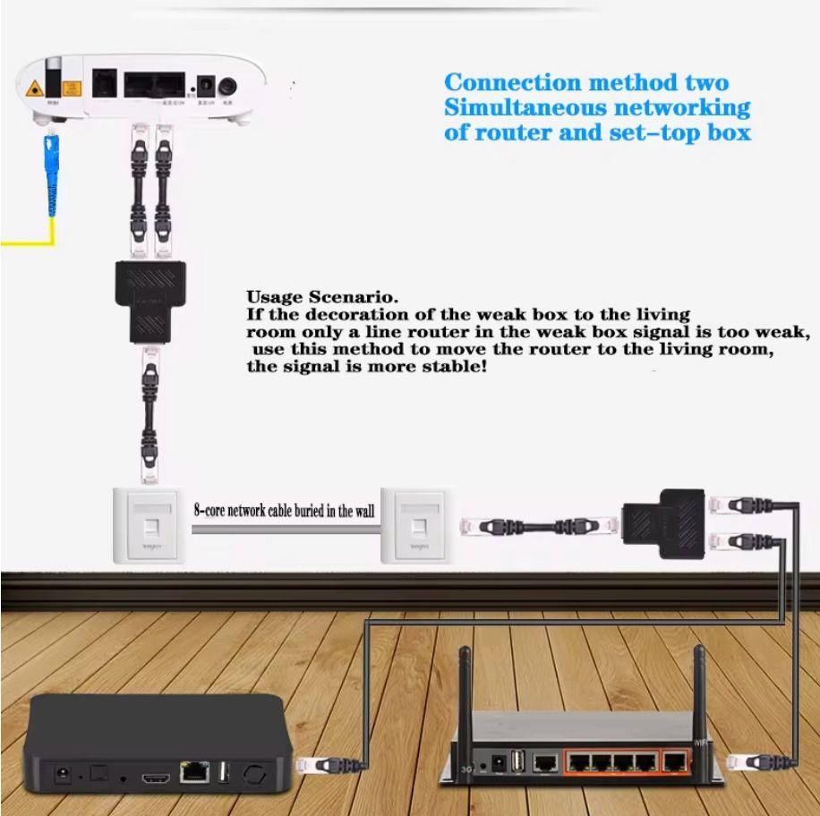 Adaptador Divisor Rj45 Ethernet 1 A 2 Vias Conector Hembra-4