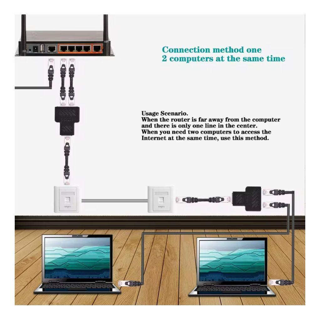 Adaptador Divisor Rj45 Ethernet 1 A 2 Vias Conector Hembra-6
